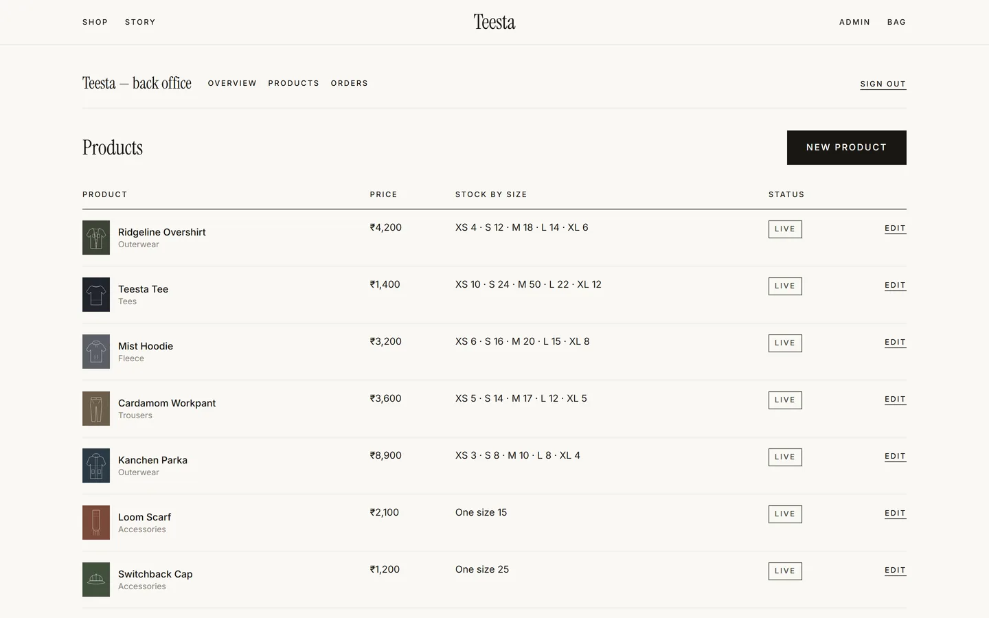 Teesta back office showing the product table with per-size stock levels and publish toggles